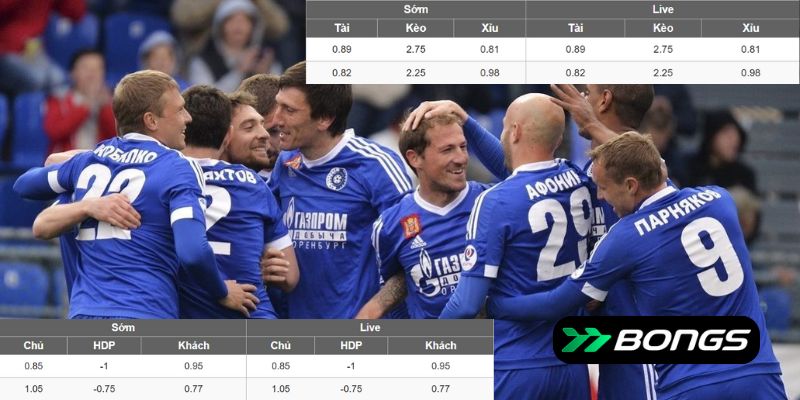 Cùng 777bongs soi kèo trận Orenburg và CSKA Moscow ngày 21/7